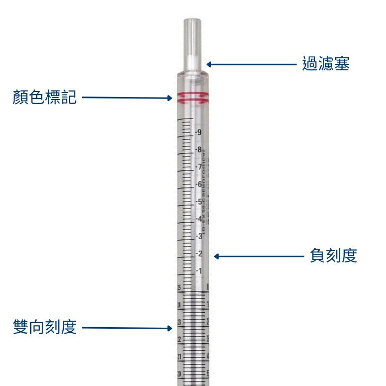 serological_pipette